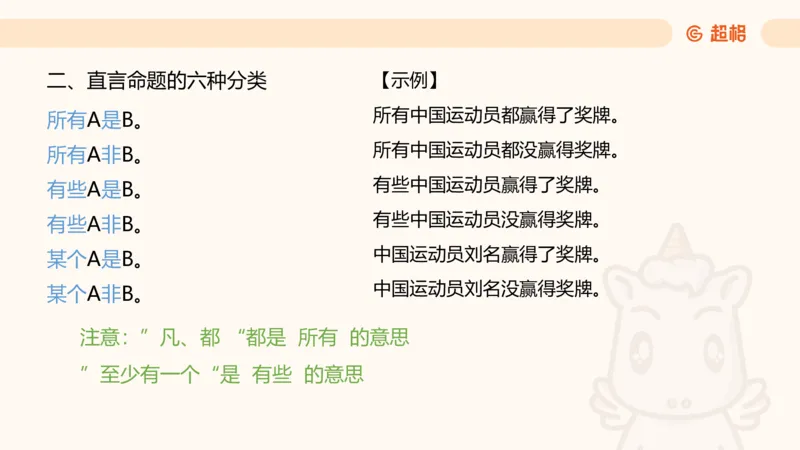 1-第一次课-直言命题课堂笔记、题目解析过程及思维导图_2026考公资料_（05）超格_行测申论2025超格合集(行测&申论&政治理论)_判断2025超格判断推理全家桶狂刷1000题_课件