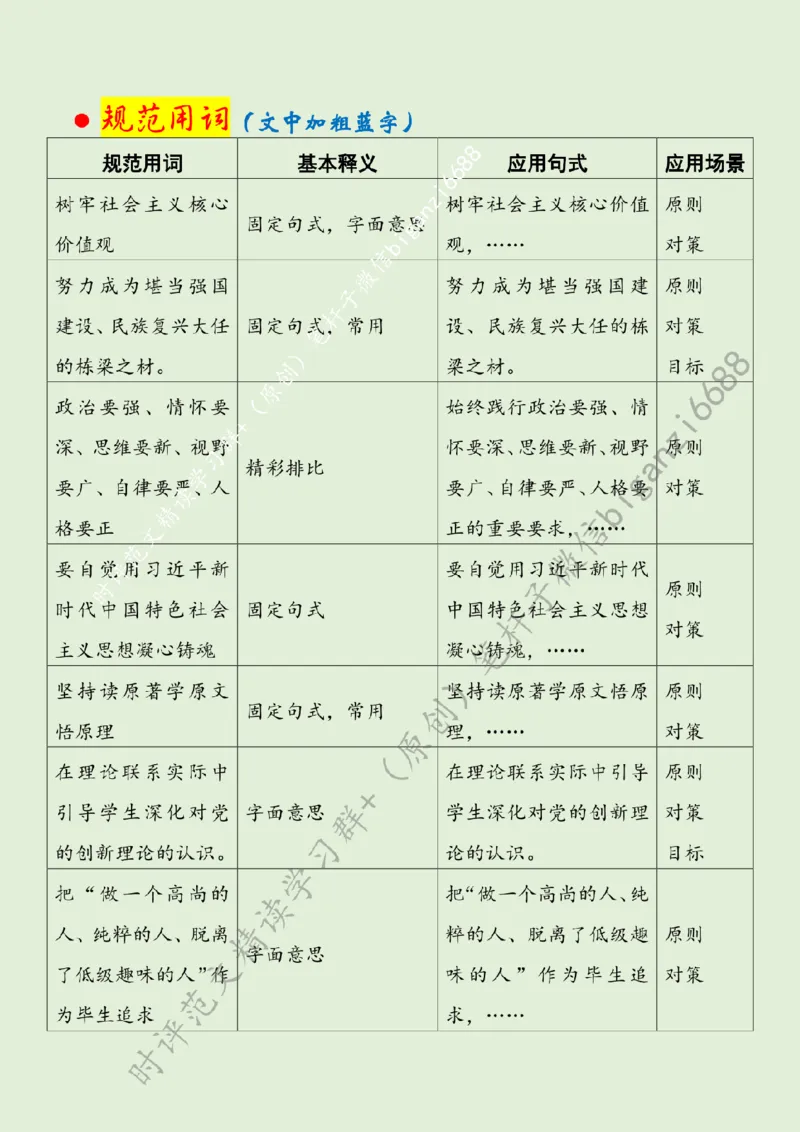 0425---标注绿-练就上好思政课的真本领_2026考公资料_（57）申论材料_00、笔杆子晨读材料_2024笔杆子晨读_笔杆子4月时政_0425练就上好思政课的真本领