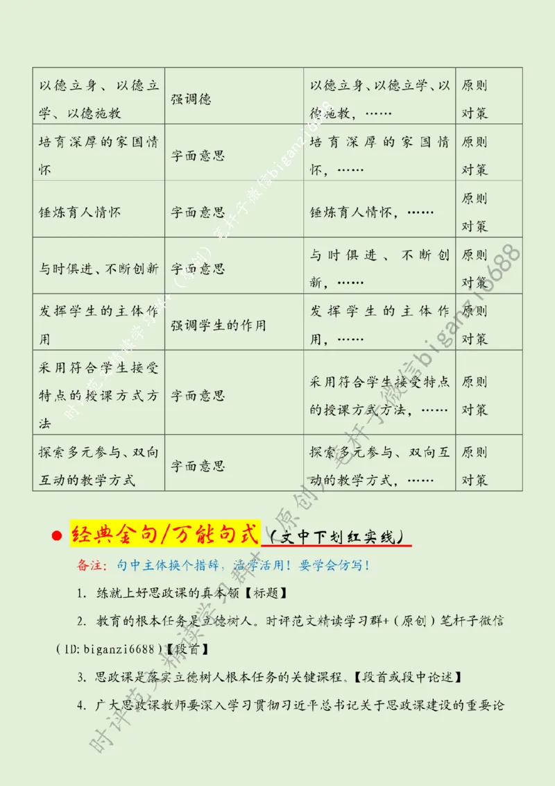 0425---标注绿-练就上好思政课的真本领_2026考公资料_（57）申论材料_00、笔杆子晨读材料_2024笔杆子晨读_笔杆子4月时政_0425练就上好思政课的真本领