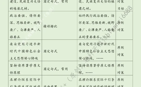 0425---标注绿-练就上好思政课的真本领_2026考公资料_（57）申论材料_00、笔杆子晨读材料_2024笔杆子晨读_笔杆子4月时政_0425练就上好思政课的真本领