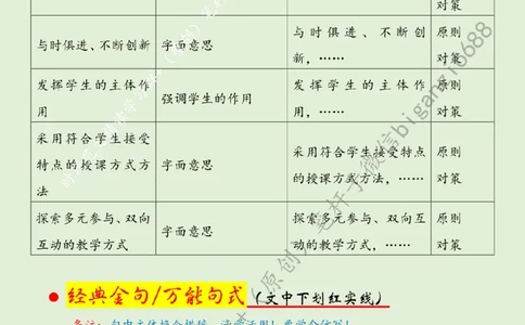 0425---标注绿-练就上好思政课的真本领_2026考公资料_（57）申论材料_00、笔杆子晨读材料_2024笔杆子晨读_笔杆子4月时政_0425练就上好思政课的真本领