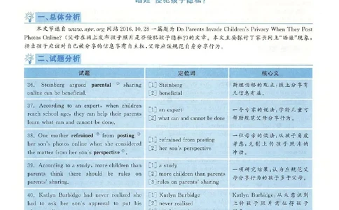 2018.12英语六级长篇阅读解析第1套_六级_六级长篇阅读_六级长篇阅读解析