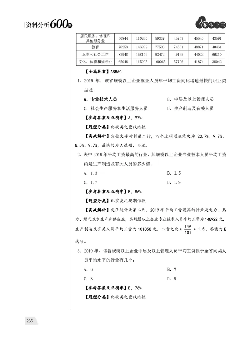 1期资料7_2026考公资料_（01）花生十三_01系统班（2026版）花生十三旗舰班（行测+申论）_资料分析_刷题2026资料分析600题_讲义