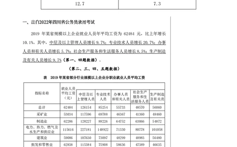 1期资料7_2026考公资料_（01）花生十三_01系统班（2026版）花生十三旗舰班（行测+申论）_资料分析_刷题2026资料分析600题_讲义