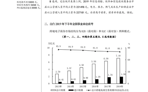 1期资料7_2026考公资料_（01）花生十三_01系统班（2026版）花生十三旗舰班（行测+申论）_资料分析_刷题2026资料分析600题_讲义