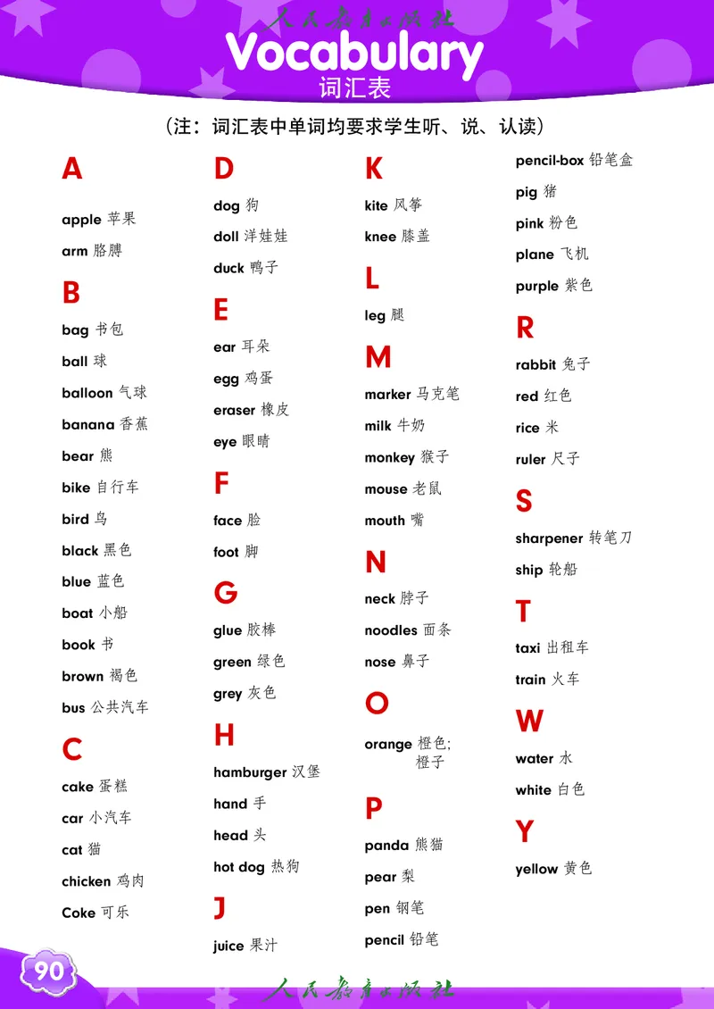 英语（精通）（三年级起点）三年级上册PDF电子课本_三年级上下册资料_三年级上语数英上下册学习资料_3-8-5、小学三年级英语上册_人教精通版_11、电子课本