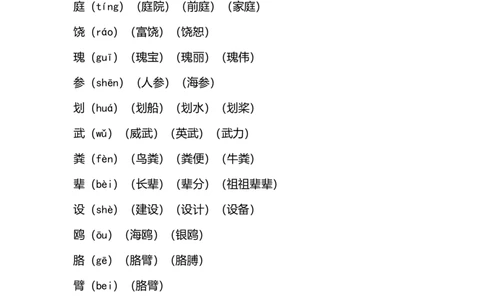 部编版语文三年级上册第六单元知识要点汇总_三年级上下册资料_小学三年级学习资料-25年更新版_3-01、小学三年级语文上册_3-1-1、复习、知识点、归纳汇总