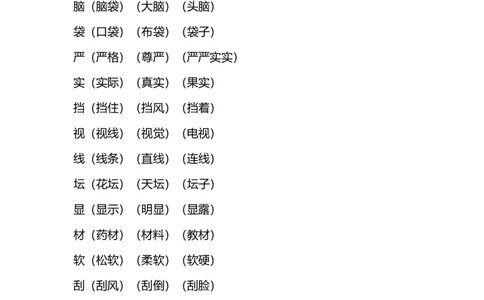 部编版语文三年级上册第六单元知识要点汇总_三年级上下册资料_小学三年级学习资料-25年更新版_3-01、小学三年级语文上册_3-1-1、复习、知识点、归纳汇总