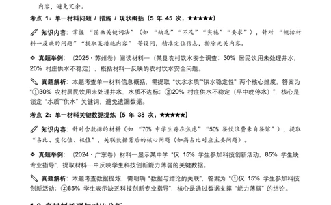 近5年全国各地中考语文非连续文本(拓展与运用)10个高频考点+6个高频易错点_462026中考语文一轮复习练考点+练专题+练模块_非连续文本(拓展与运用)