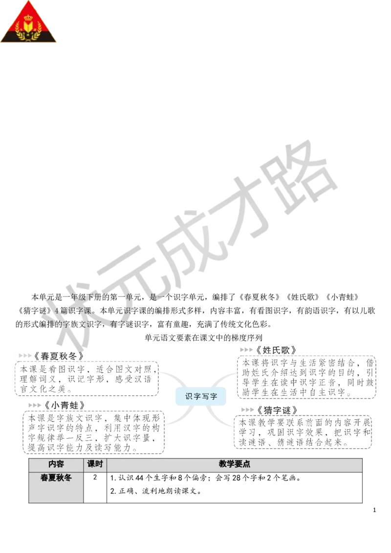 识字1春夏秋冬教案_一年级上下册资料_小学一年级学习资料-25年更新版_1-02、小学一年级语文下册_3-6-2-3、课件、讲义、教案_《状元大课堂教案》1b_第一单元