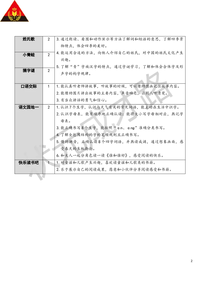 识字1春夏秋冬教案_一年级上下册资料_小学一年级学习资料-25年更新版_1-02、小学一年级语文下册_3-6-2-3、课件、讲义、教案_《状元大课堂教案》1b_第一单元