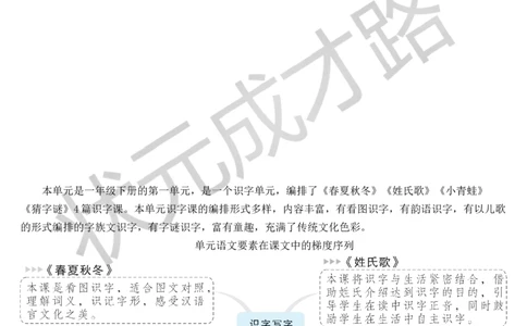 识字1春夏秋冬教案_一年级上下册资料_小学一年级学习资料-25年更新版_1-02、小学一年级语文下册_3-6-2-3、课件、讲义、教案_《状元大课堂教案》1b_第一单元