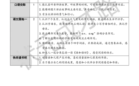 识字1春夏秋冬教案_一年级上下册资料_小学一年级学习资料-25年更新版_1-02、小学一年级语文下册_3-6-2-3、课件、讲义、教案_《状元大课堂教案》1b_第一单元