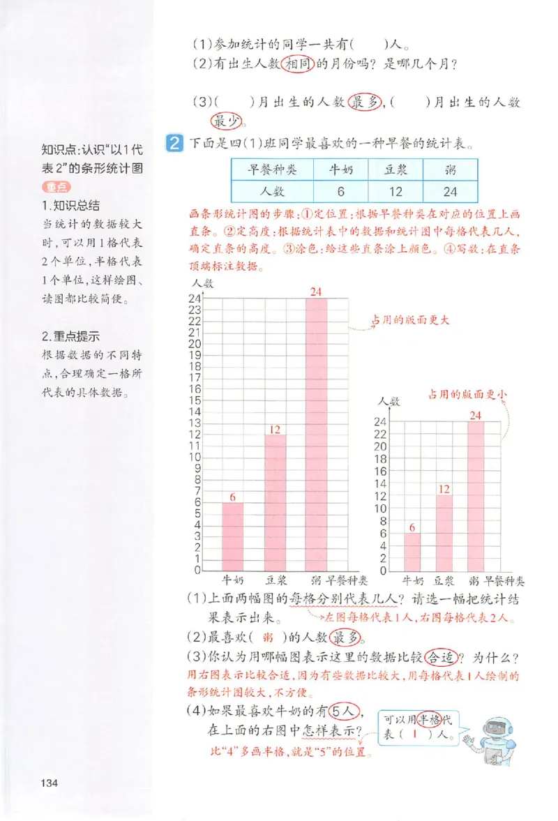 预习笔记数学四年级_25秋《一本预习笔记》语数外，人教，北师1-6上_25秋《一本预习笔记》数学人教版1-6_四年级预习笔记数学人教
