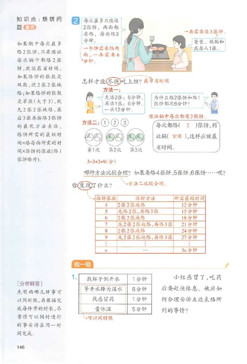 预习笔记数学四年级_25秋《一本预习笔记》语数外，人教，北师1-6上_25秋《一本预习笔记》数学人教版1-6_四年级预习笔记数学人教
