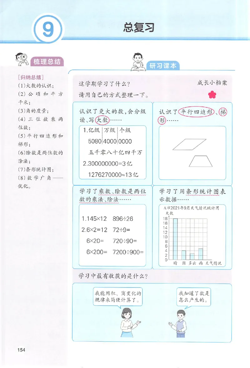 预习笔记数学四年级_25秋《一本预习笔记》语数外，人教，北师1-6上_25秋《一本预习笔记》数学人教版1-6_四年级预习笔记数学人教