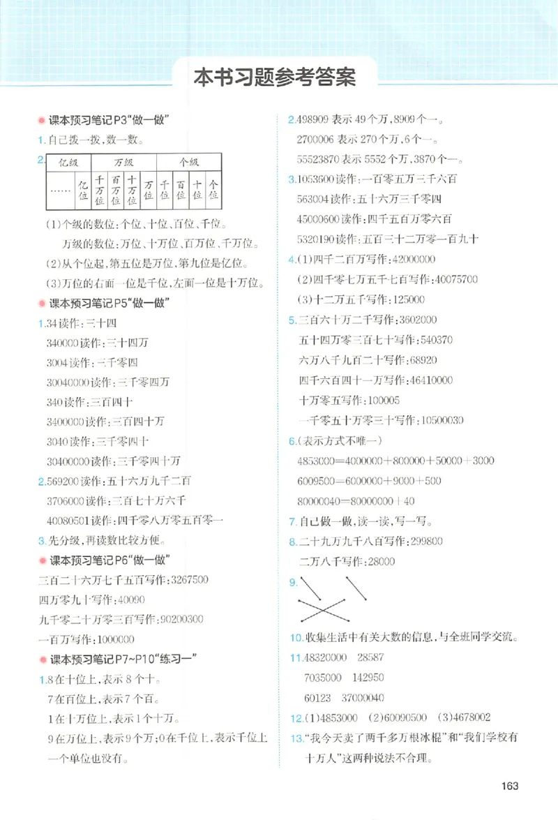 预习笔记数学四年级_25秋《一本预习笔记》语数外，人教，北师1-6上_25秋《一本预习笔记》数学人教版1-6_四年级预习笔记数学人教
