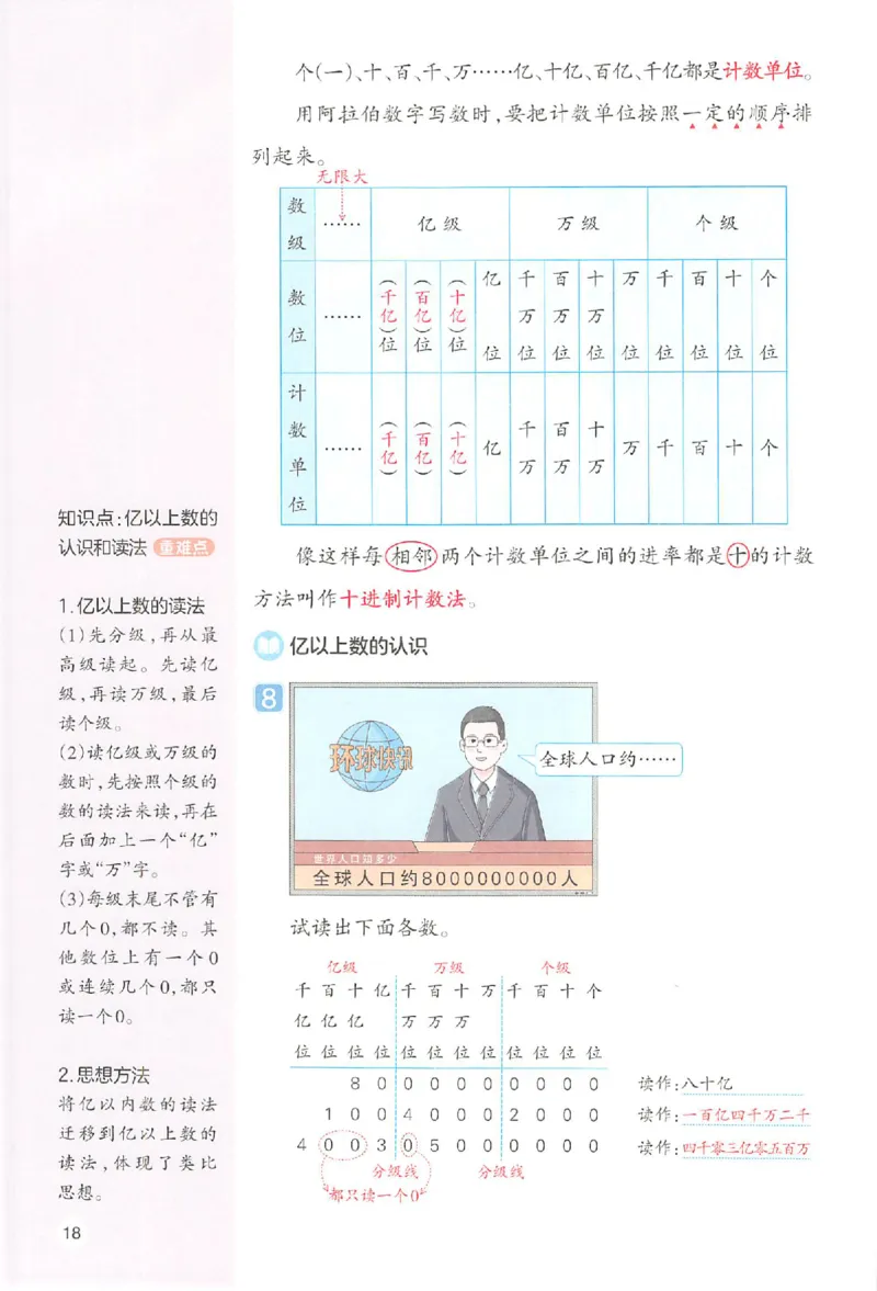 预习笔记数学四年级_25秋《一本预习笔记》语数外，人教，北师1-6上_25秋《一本预习笔记》数学人教版1-6_四年级预习笔记数学人教
