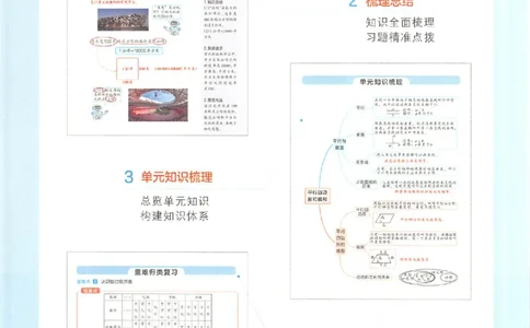 预习笔记数学四年级_25秋《一本预习笔记》语数外，人教，北师1-6上_25秋《一本预习笔记》数学人教版1-6_四年级预习笔记数学人教