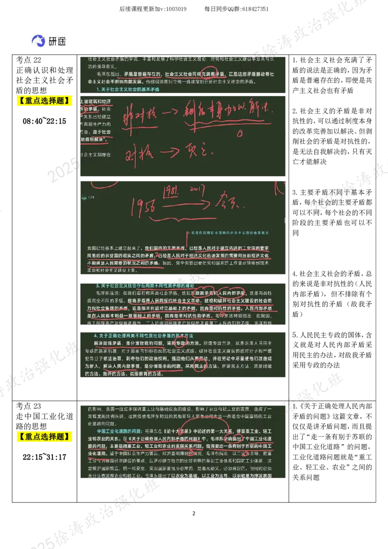 05.毛中特-05社会主义建设道路初步探索的理论成果-复盘笔记_2026考公资料_（49）政治理论合集_政治理论合集_2025考研政治_01.徐涛曲艺_03.强化阶段_04.毛中特_00.复盘笔记