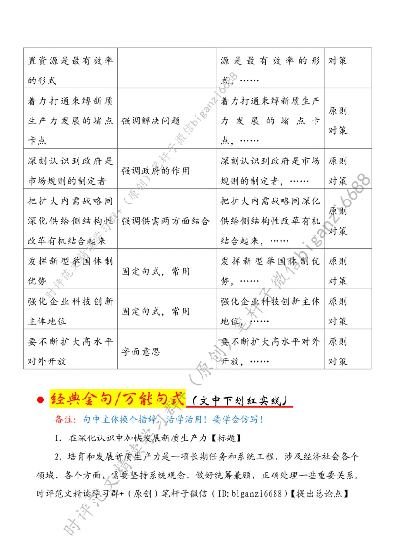 0716---标注白-在深化认识中加快发展新质生产力_2026考公资料_（57）申论材料_00、笔杆子晨读材料_2024笔杆子晨读_笔杆子7月时政