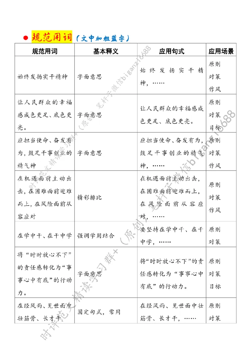 0604---标注白-实干奋斗创造幸福_2026考公资料_（57）申论材料_00、笔杆子晨读材料_2024笔杆子晨读_笔杆子6月时政_0604实干奋斗创造幸福