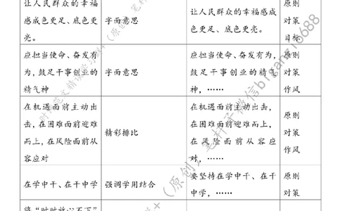 0604---标注白-实干奋斗创造幸福_2026考公资料_（57）申论材料_00、笔杆子晨读材料_2024笔杆子晨读_笔杆子6月时政_0604实干奋斗创造幸福