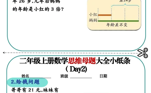 空白版思维母题(1)_二年级上下册资料_二年级上册小红书同款资料_二年级