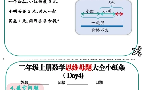 空白版思维母题(1)_二年级上下册资料_二年级上册小红书同款资料_二年级