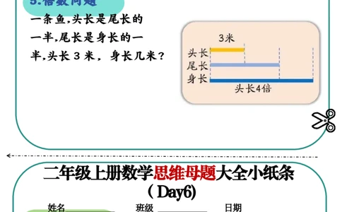 空白版思维母题(1)_二年级上下册资料_二年级上册小红书同款资料_二年级