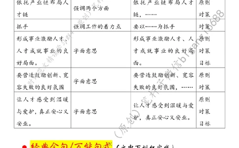 0512---标注白-点亮新质生产力&ldquo;繁星&rdquo;_2026考公资料_（57）申论材料_00、笔杆子晨读材料_2024笔杆子晨读_笔杆子5月时政_0512点亮新质生产力&ldquo;繁星&rdquo;