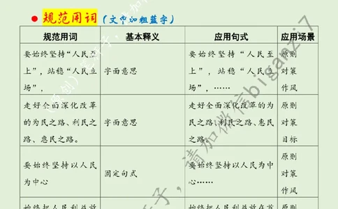 1211---标注绿-&ldquo;问需、问计、问效&rdquo;走好全面深改&ldquo;民生路&rdquo;_2026考公资料_（57）申论材料_00、笔杆子晨读材料_2024笔杆子晨读_笔杆子12月时政_12月11日