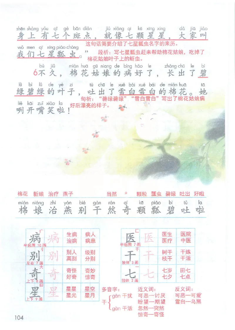 课堂笔记部编版语文一年级下册课堂笔记（无水印）_一年级上下册资料_小学一年级学习资料-25年更新版_1-02、小学一年级语文下册_3-6-2-1、复习、知识点、归纳汇总_部编（人教）版