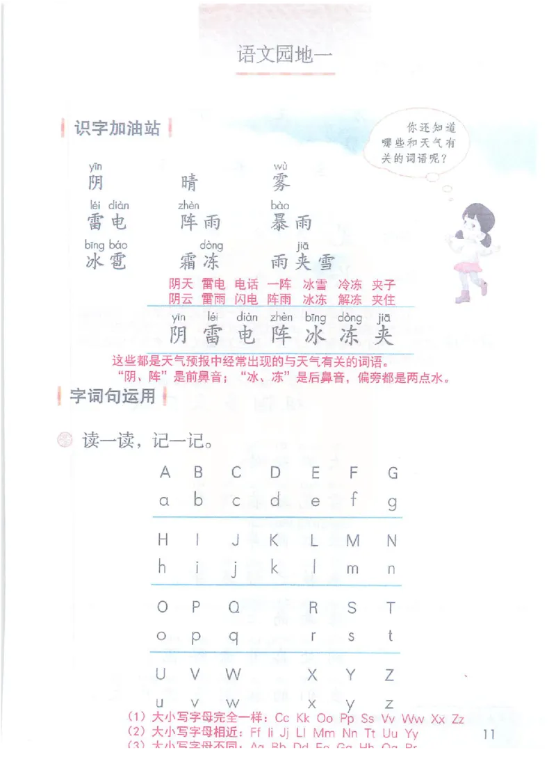 课堂笔记部编版语文一年级下册课堂笔记（无水印）_一年级上下册资料_小学一年级学习资料-25年更新版_1-02、小学一年级语文下册_3-6-2-1、复习、知识点、归纳汇总_部编（人教）版