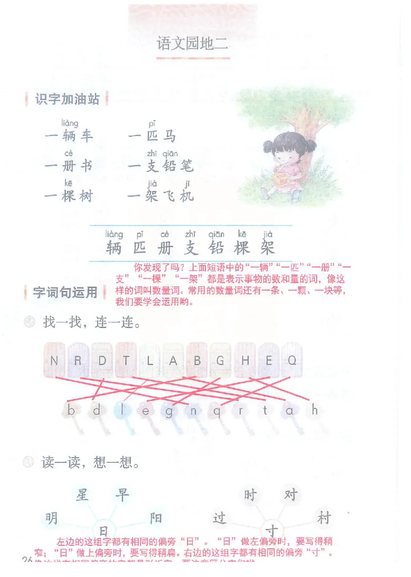 课堂笔记部编版语文一年级下册课堂笔记（无水印）_一年级上下册资料_小学一年级学习资料-25年更新版_1-02、小学一年级语文下册_3-6-2-1、复习、知识点、归纳汇总_部编（人教）版