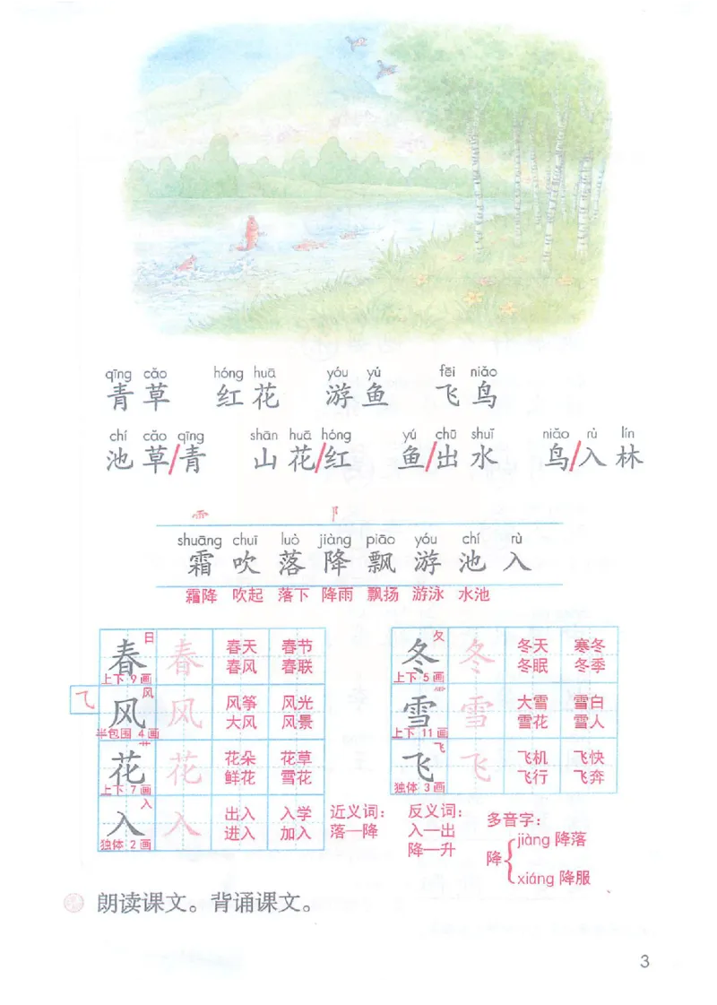 课堂笔记部编版语文一年级下册课堂笔记（无水印）_一年级上下册资料_小学一年级学习资料-25年更新版_1-02、小学一年级语文下册_3-6-2-1、复习、知识点、归纳汇总_部编（人教）版