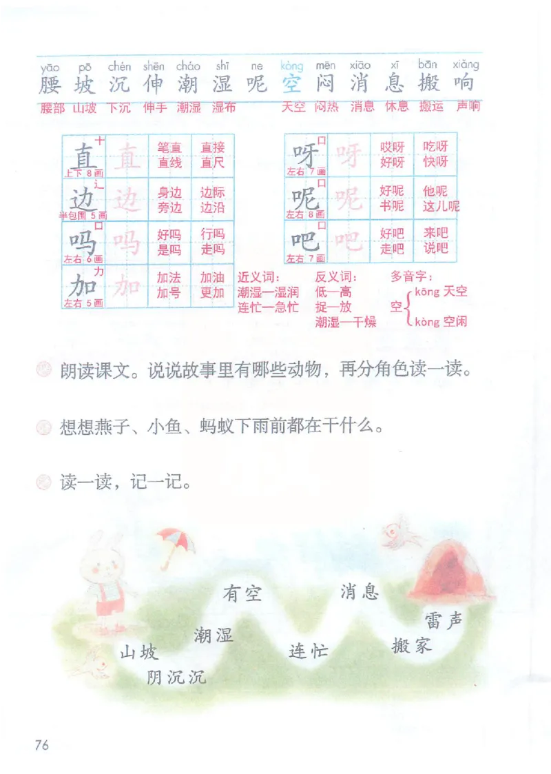 课堂笔记部编版语文一年级下册课堂笔记（无水印）_一年级上下册资料_小学一年级学习资料-25年更新版_1-02、小学一年级语文下册_3-6-2-1、复习、知识点、归纳汇总_部编（人教）版