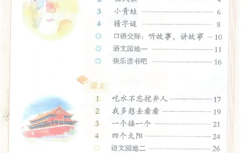 课堂笔记部编版语文一年级下册课堂笔记（无水印）_一年级上下册资料_小学一年级学习资料-25年更新版_1-02、小学一年级语文下册_3-6-2-1、复习、知识点、归纳汇总_部编（人教）版