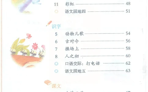 课堂笔记部编版语文一年级下册课堂笔记（无水印）_一年级上下册资料_小学一年级学习资料-25年更新版_1-02、小学一年级语文下册_3-6-2-1、复习、知识点、归纳汇总_部编（人教）版