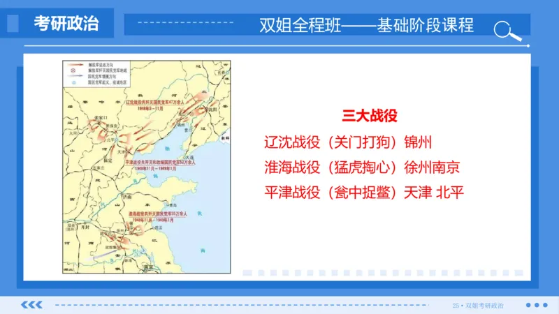 19.基础阶段史纲第七章（2）_2026考公资料_（49）政治理论合集_政治理论合集_2025考研政治_14.双姐_03.基础阶段_00.讲义