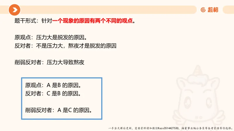 09.第九次课-论证模型_2026考公资料_（05）超格_行测申论2025超格合集(行测&申论&政治理论)_判断2025超格判断推理全家桶狂刷1000题_01.专项基础理论课阶段_课件