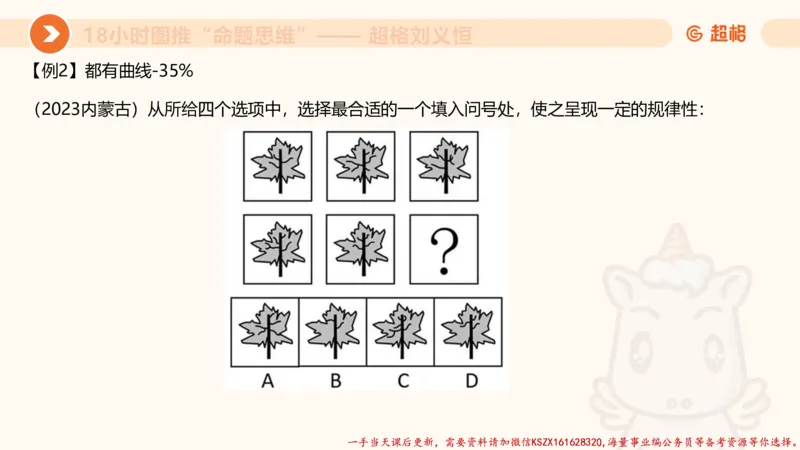 17.18小时图推命题思维-刘义恒_2026考公资料_（05）超格_行测申论2025超格合集(行测&申论&政治理论)_判断2025超格判断推理全家桶狂刷1000题_01.专项基础理论课阶段_课件