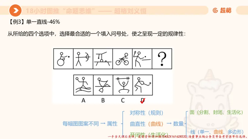 17.18小时图推命题思维-刘义恒_2026考公资料_（05）超格_行测申论2025超格合集(行测&申论&政治理论)_判断2025超格判断推理全家桶狂刷1000题_01.专项基础理论课阶段_课件