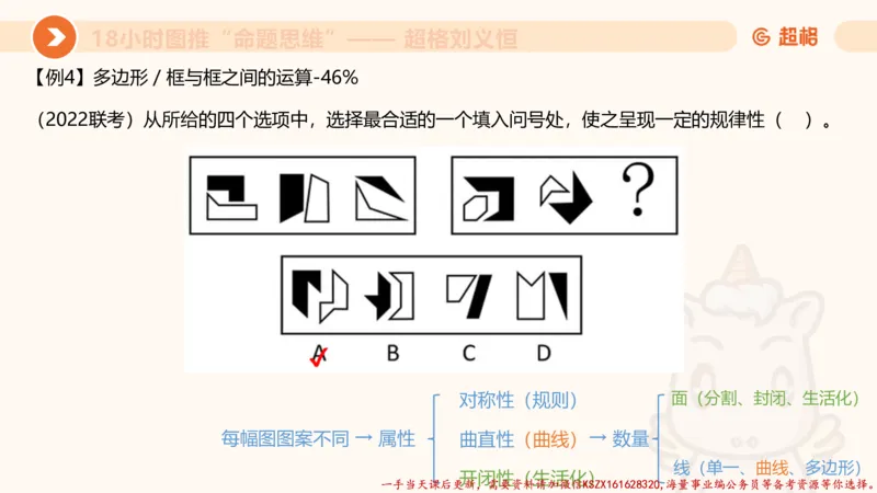 17.18小时图推命题思维-刘义恒_2026考公资料_（05）超格_行测申论2025超格合集(行测&申论&政治理论)_判断2025超格判断推理全家桶狂刷1000题_01.专项基础理论课阶段_课件
