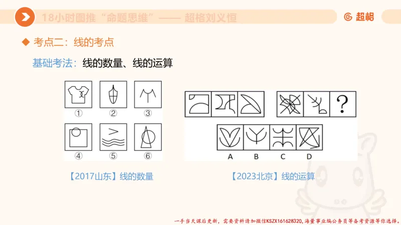 17.18小时图推命题思维-刘义恒_2026考公资料_（05）超格_行测申论2025超格合集(行测&申论&政治理论)_判断2025超格判断推理全家桶狂刷1000题_01.专项基础理论课阶段_课件