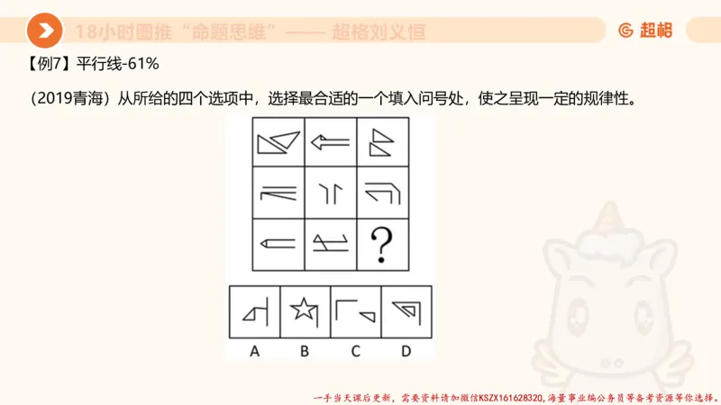 17.18小时图推命题思维-刘义恒_2026考公资料_（05）超格_行测申论2025超格合集(行测&申论&政治理论)_判断2025超格判断推理全家桶狂刷1000题_01.专项基础理论课阶段_课件