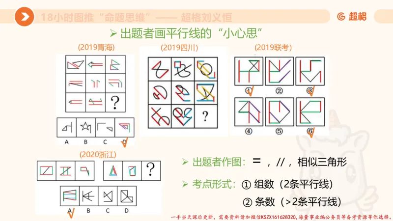 17.18小时图推命题思维-刘义恒_2026考公资料_（05）超格_行测申论2025超格合集(行测&申论&政治理论)_判断2025超格判断推理全家桶狂刷1000题_01.专项基础理论课阶段_课件