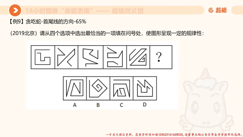 17.18小时图推命题思维-刘义恒_2026考公资料_（05）超格_行测申论2025超格合集(行测&申论&政治理论)_判断2025超格判断推理全家桶狂刷1000题_01.专项基础理论课阶段_课件