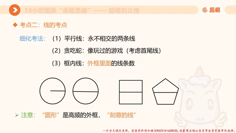 17.18小时图推命题思维-刘义恒_2026考公资料_（05）超格_行测申论2025超格合集(行测&申论&政治理论)_判断2025超格判断推理全家桶狂刷1000题_01.专项基础理论课阶段_课件