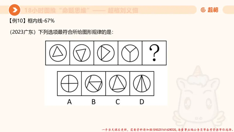17.18小时图推命题思维-刘义恒_2026考公资料_（05）超格_行测申论2025超格合集(行测&申论&政治理论)_判断2025超格判断推理全家桶狂刷1000题_01.专项基础理论课阶段_课件